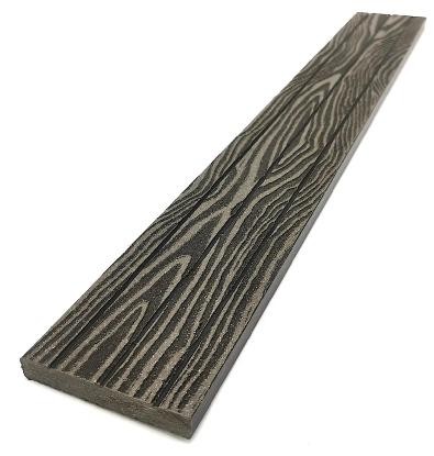 Торцевая декоративная планка NanoWood Венге купить в Оренбурге